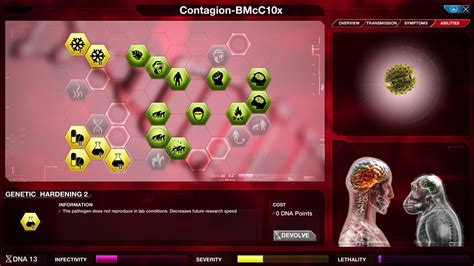 simian flu mega brutal|Strategy Guides/Simian Flu .